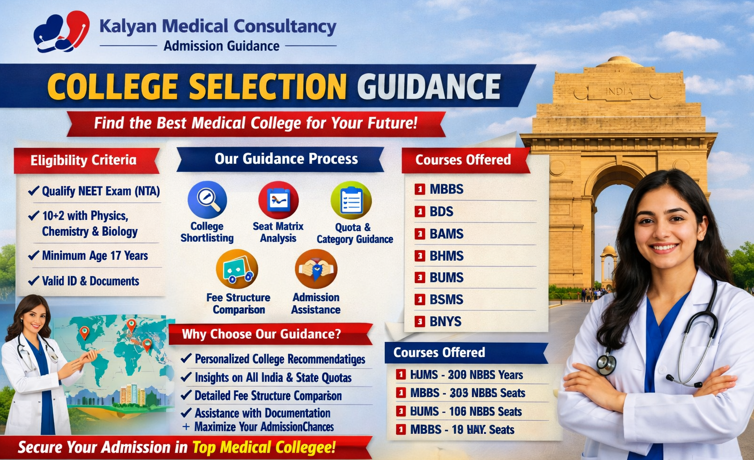 College Selection Guidance