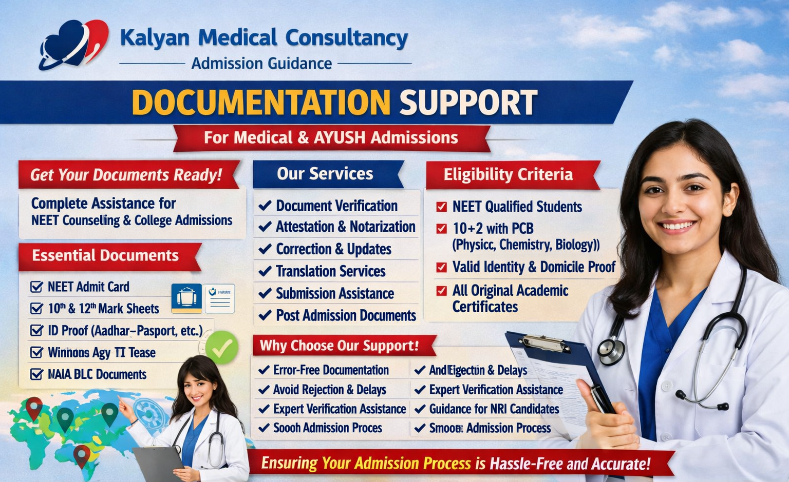 Documentation Support